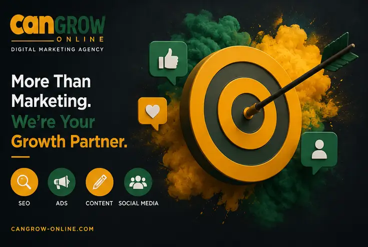 Best Social Media Advertising Agency | Maximize Your ROI