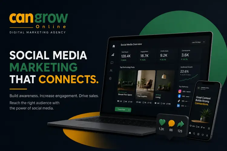 The Importance of Social Media Marketing for Brand Success